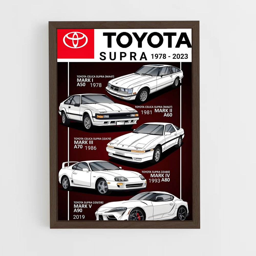 Poster Supra Power – affiche Toyota (vue 5)